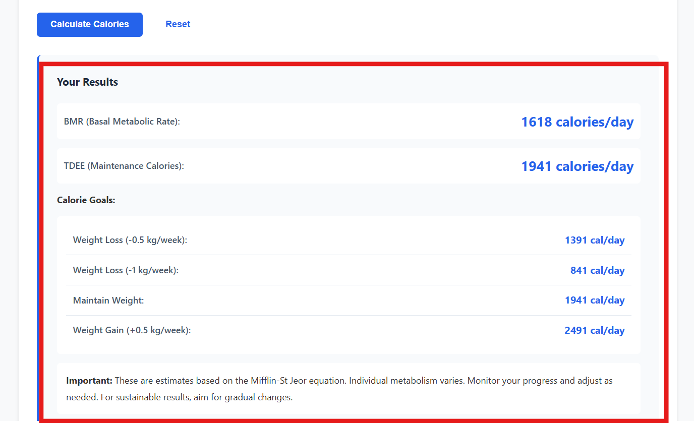 Results panel showing BMR calories/day, TDEE maintenance calories/day, and calorie goals for weight loss, maintenance, and weight gain, plus an important note about the equation.
